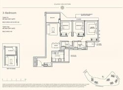Thomson View Condominium (D20), Condominium #630765831